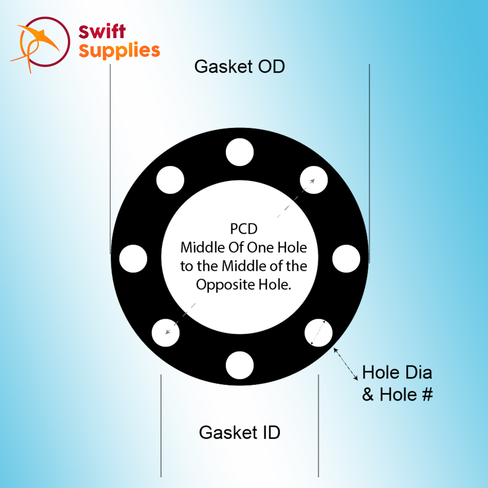 Full Face Gasket Dimensions